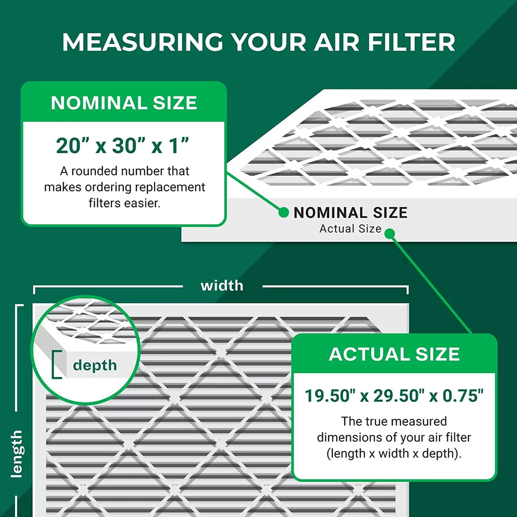 Filterbuy 20x30x1  13 Pleated   Furnace Air Filters (3-Pack)