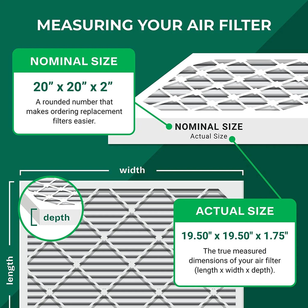 Filterbuy 20x20x2  13 Pleated   Furnace Air Filters (3-Pack)