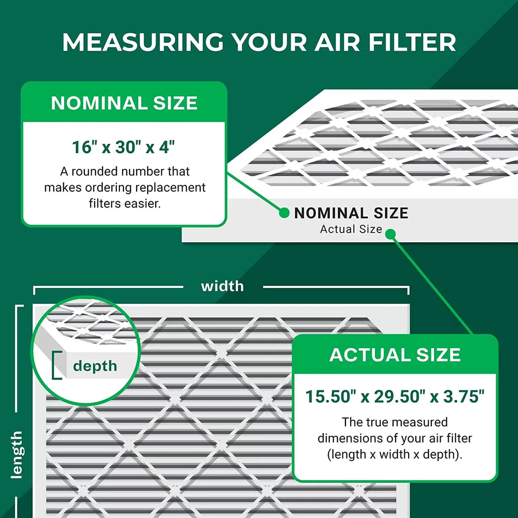 Filterbuy 16x30x4  13 Pleated   Furnace Air Filters (6-Pack)