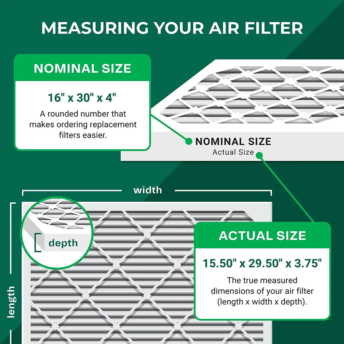 Filterbuy 16x30x4  13 Pleated   Furnace Air Filters (6-Pack)