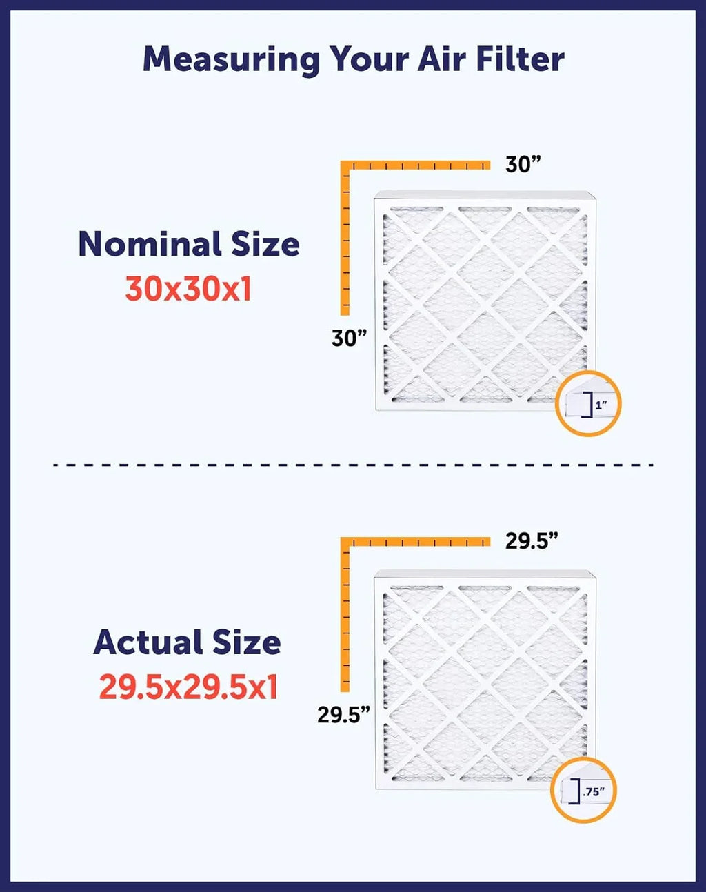 Filter King 10x23x1 Air Filter | 4- |  8  Pleated / Furnace Filters |    | Actual Size: 10 x 23 x .75"