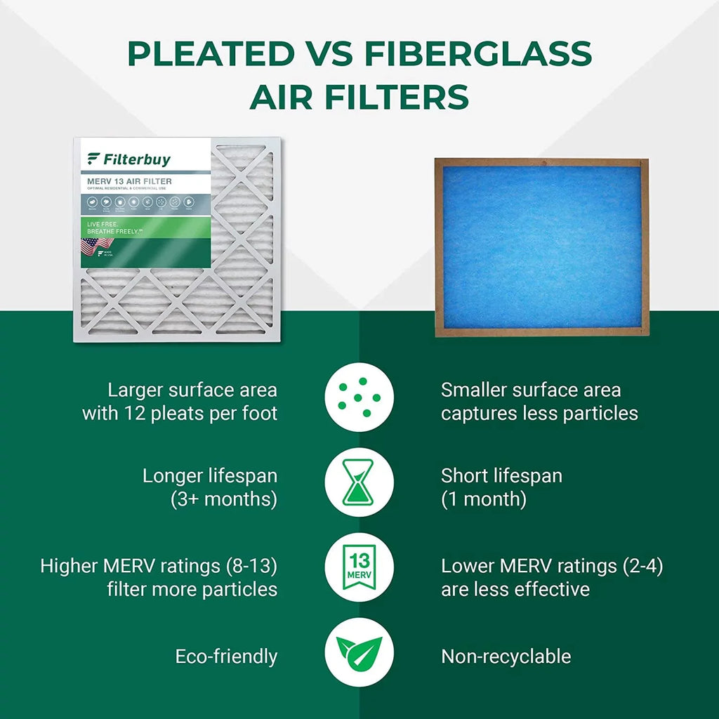 Filterbuy 10x16x2  13 Pleated   Furnace Air Filters (3-Pack)