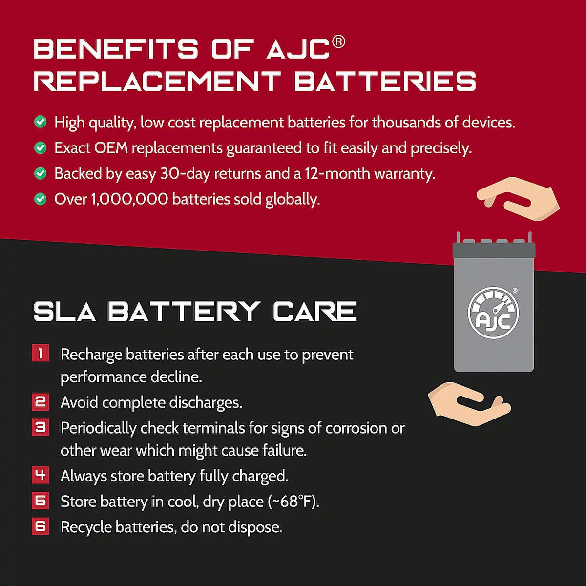 Battery Compatible with Kawasaki (Jet Ski)  SXi Pro 750 750CC Personal Watercraft Replacement Battery (1995-2002)