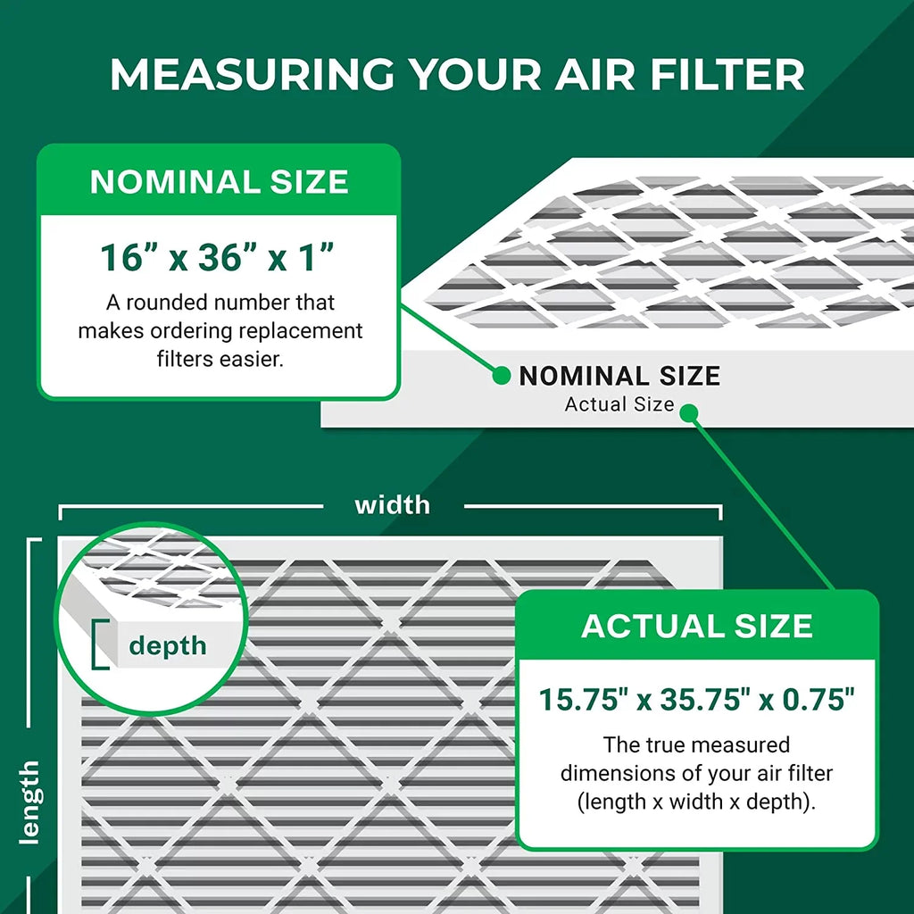 Filterbuy 16x36x1  11 Pleated   Furnace Air Filters (12-Pack)