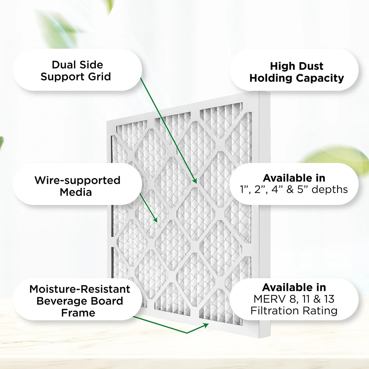 Pamlico Air 16x20x2  8 Pleated  Furnace Air Filters. Case of 12. Actual Size: 15-1/2 x 19-1/2 x 1-3/4