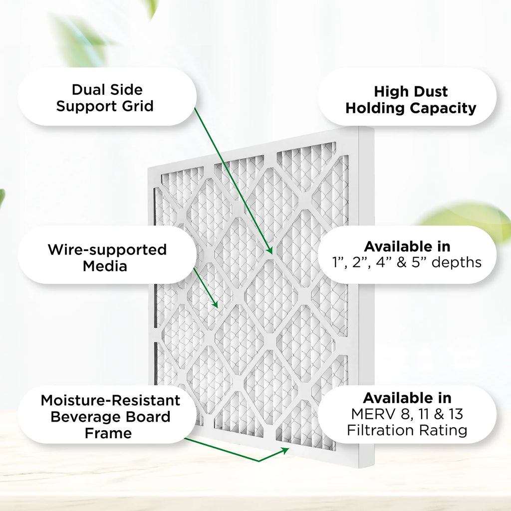 12x24x2  11,  1000 Pleated  Furnace 2" Air Filters by Pamlico. Case of 12. Actual Size: 11-3/8 x 23-3/8 x 1-3/4