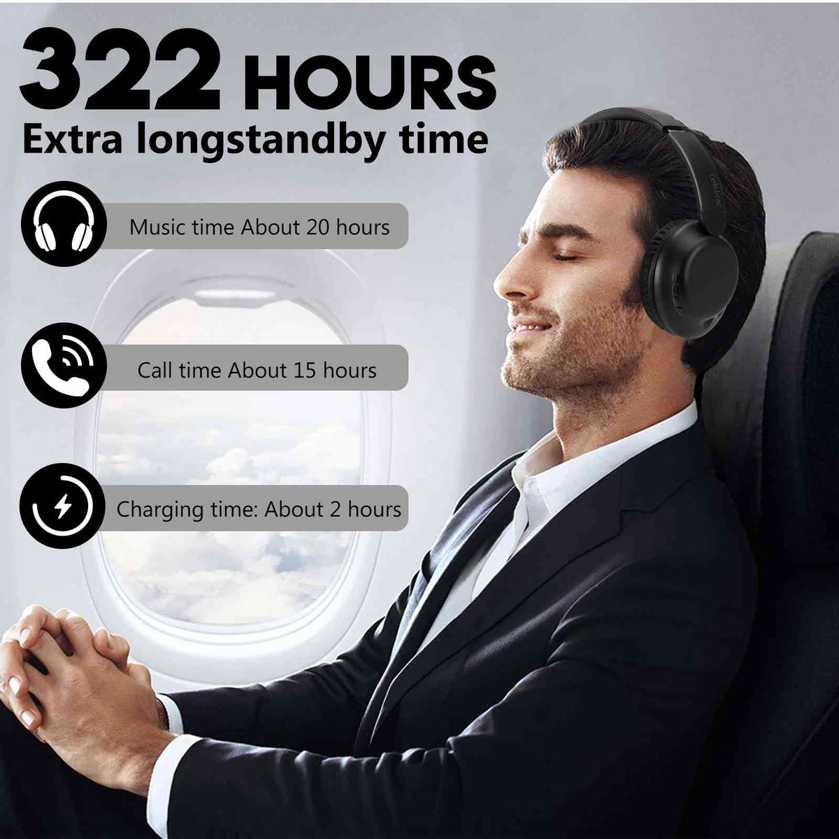 UrbanX Perfect Comfort 955  Overhead Wireless Bluetooth Headphones For Samsung Galaxy M01s Noise-Cancelling, with – Black