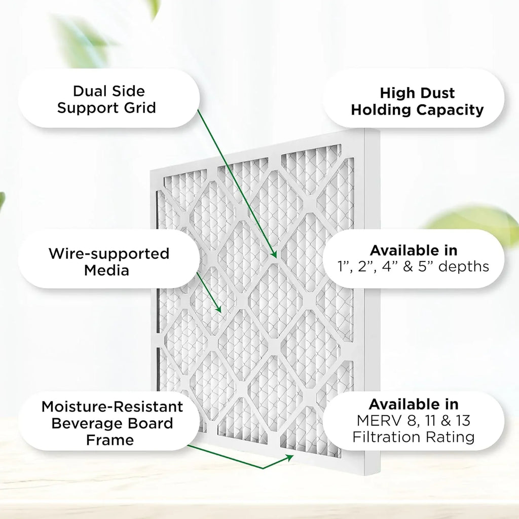 14X14x1  8 Pleated  Furne Air Filters. Case Of 12. Size: 13-3/4  13-3/4  3/4