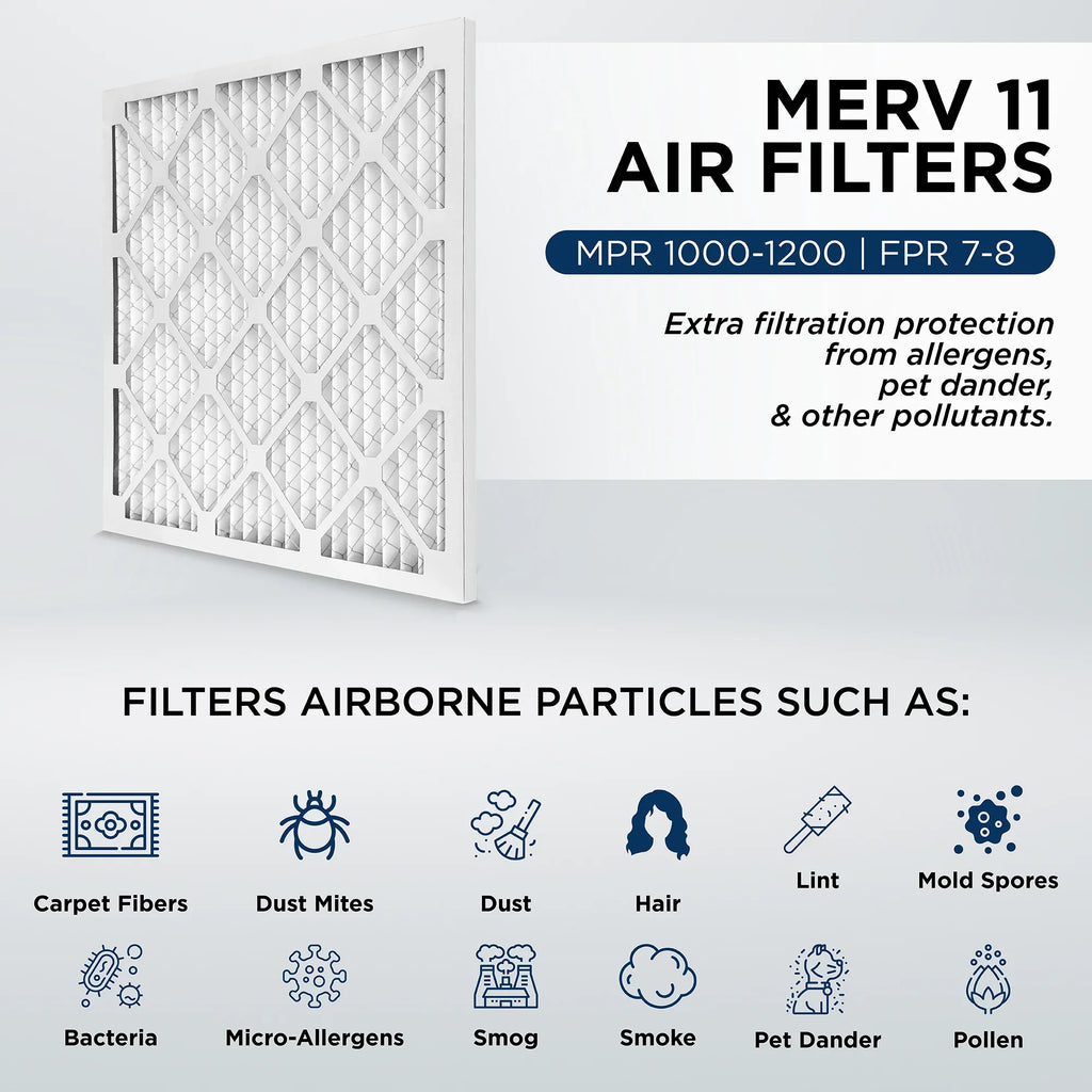 16-3/8 x 21-1/2 x 1  11,  1000 Pleated  Furnace 1" Air Filters by Pamlico. Quantity 6. Actual Size: 16-3/8 x 21-1/2 x 3/4