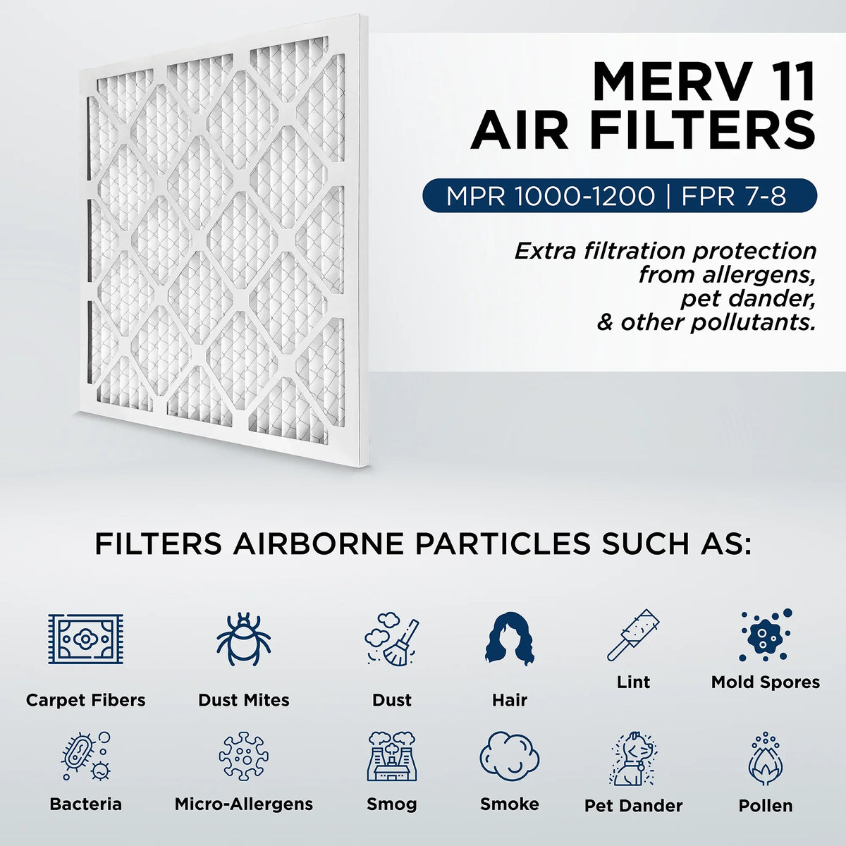 18x20x2  11,  1000 Pleated  Furnace 2" Air Filters by Pamlico. Quantity 6. Actual Size: 17-1/2 x 19-1/2 x 1-3/4