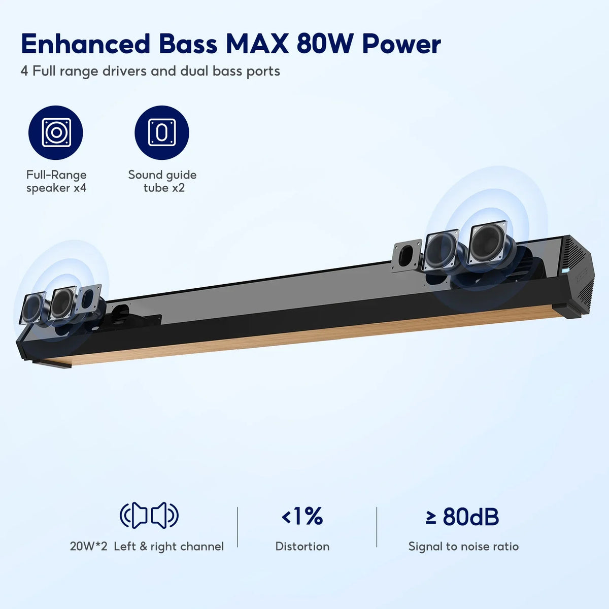 Soundbar 28-Inch 60W with -, Bluetooth 5.0, Optical Coaxial   Connection, 4 Speakers, 3 EQs, 110dB Surround Sound Bar Home Theater Audio Soundbar System for