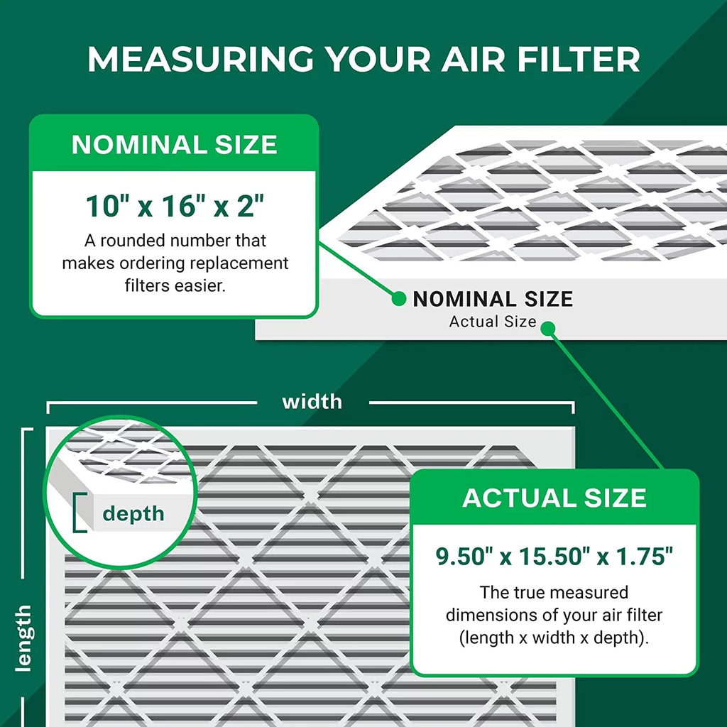 Filterbuy 10x16x2  13 Pleated   Furnace Air Filters (3-Pack)