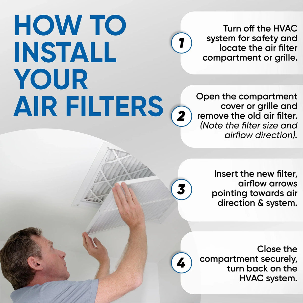 12 Pack of 16x30x1  13 Pleated Air Filters by Glasfloss. Actual Size: 15-5/8 x 29-5/8 x 7/8